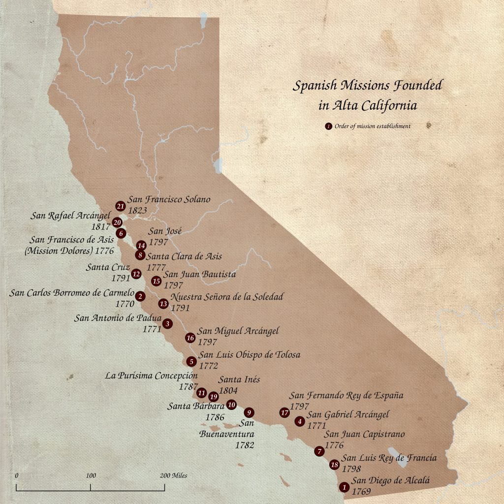 Spanish Missions in California